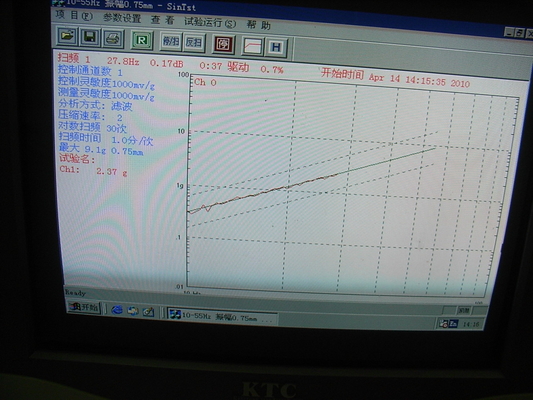 50G het maximumsysteem 20Hz van de Versnellings Dynamische Trilling aan 2kHz-Frequentiegebied