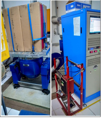 de Trilling van de het Vervoerssimulatie van 1.6m/s 3500Hz Elektromagnetische het Testen Lijst
