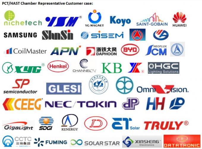 JESD22-A110E de standaard Hoge Testende Kamer van de Vochtigheidshoge druk 3