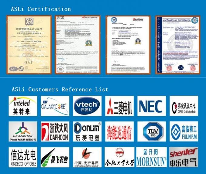 Ista 3a ISO 2248 Machine 1200mm van de Dalingstest voor Verpakking 4