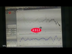 Mil-std-810G de Willekeurige machine van de Trillingstest